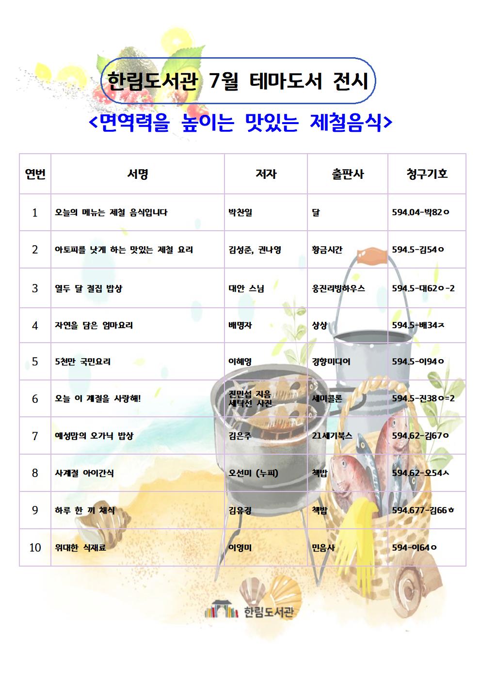 7월테마도서전시안내문.jpg